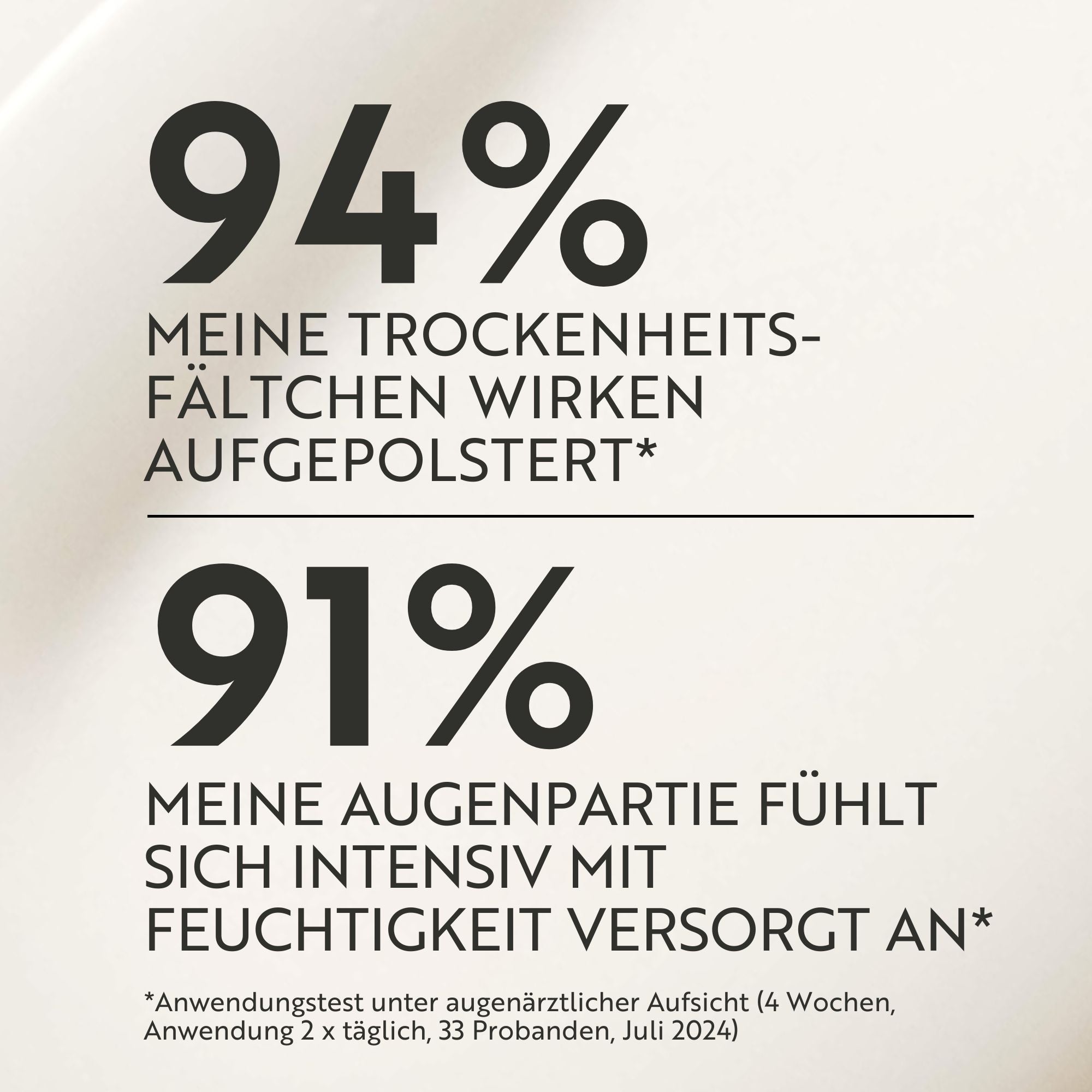 M. Asam Aqua Intense Hyaluron Augencreme