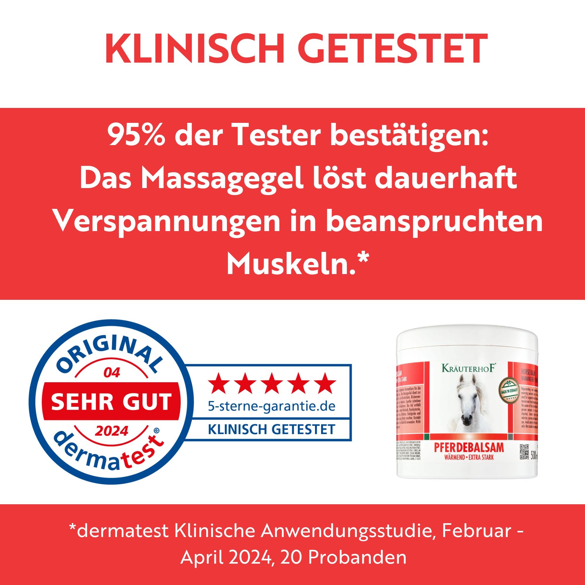 Kräuterhof Pferdebalsam DUO - wärmend