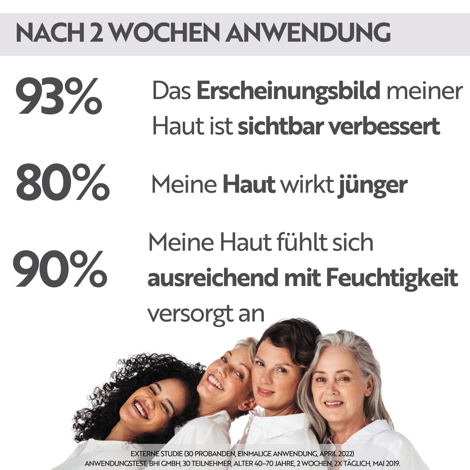 M. Asam Resveratol Premium NT50 Lifting Cream